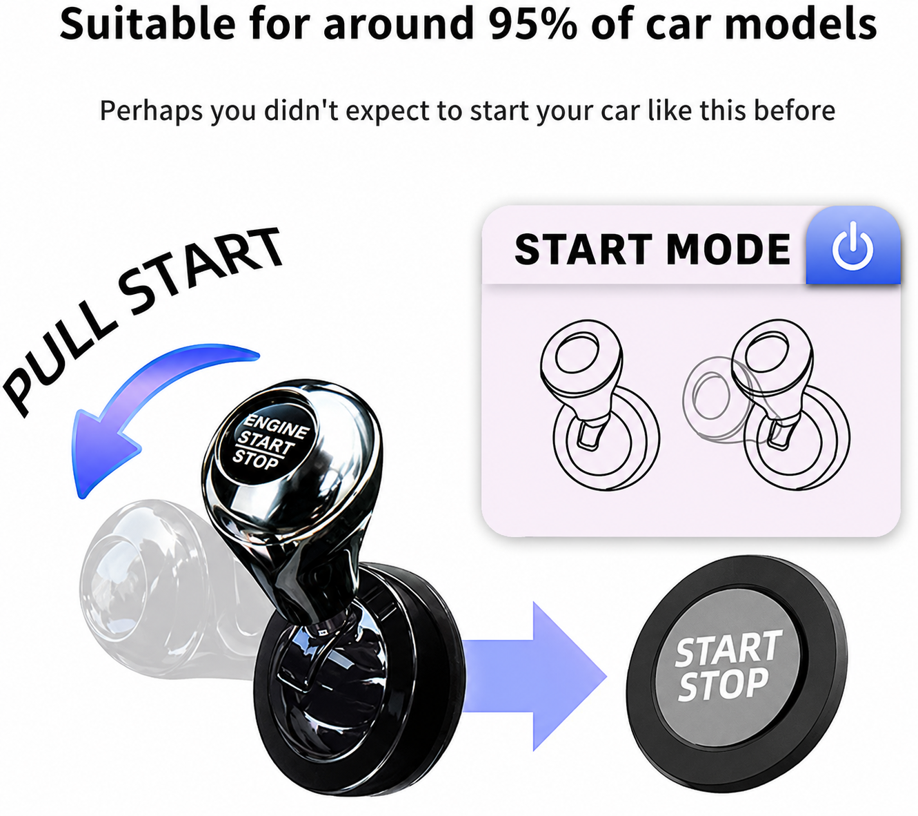 Universal Metal Car Start Button Cover