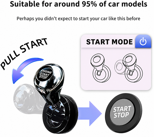 Universal Metal Car Start Button Cover